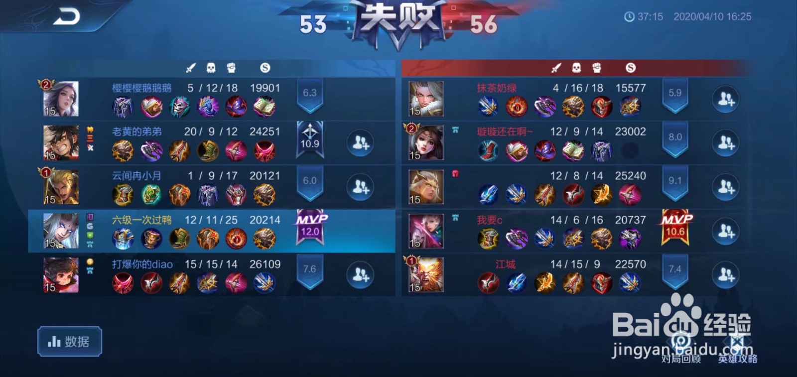 绝对血量和百分比血量有什么区别