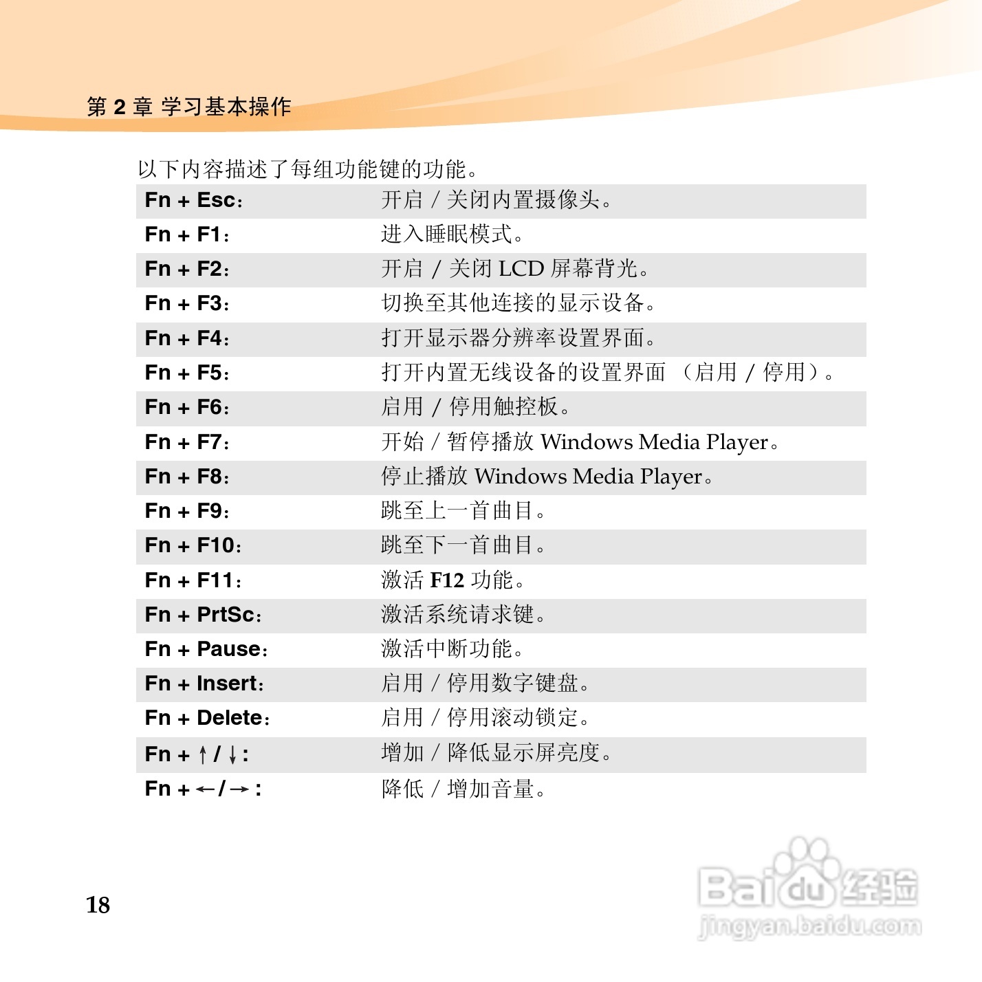 联想笔记本电脑U150型说明书:[3]