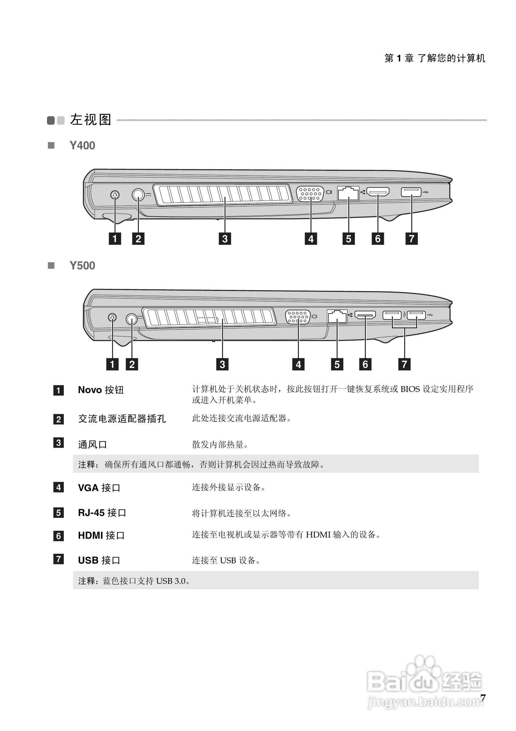 联想Y500笔记本电脑使用说明书:[2]