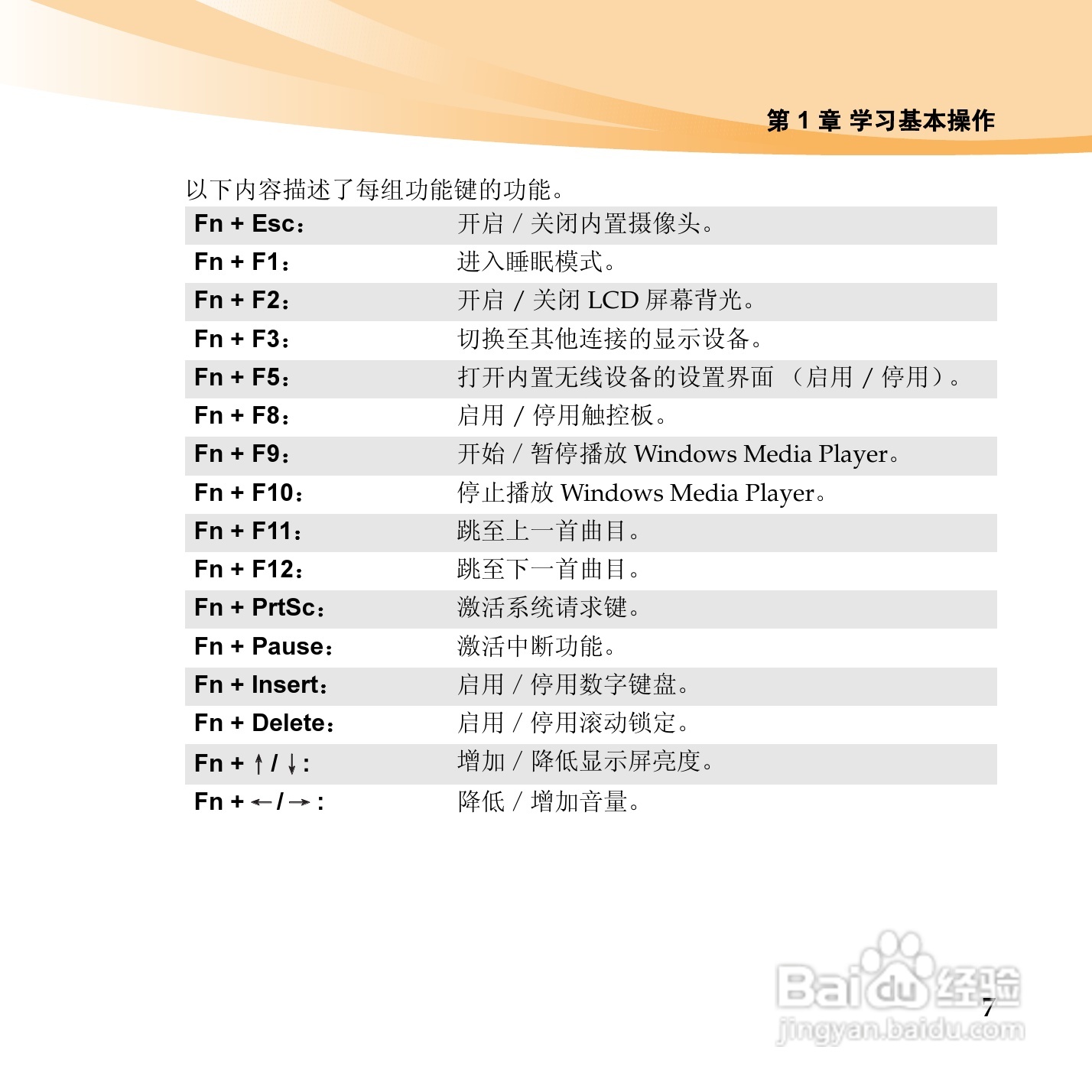 联想电脑B465c型使用说明书:[2]