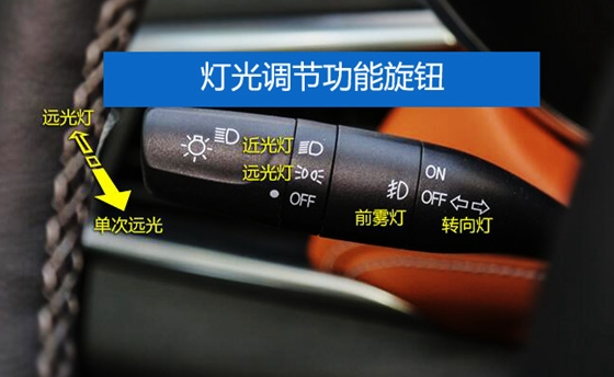 昂科威28t精英版中控按键说明
