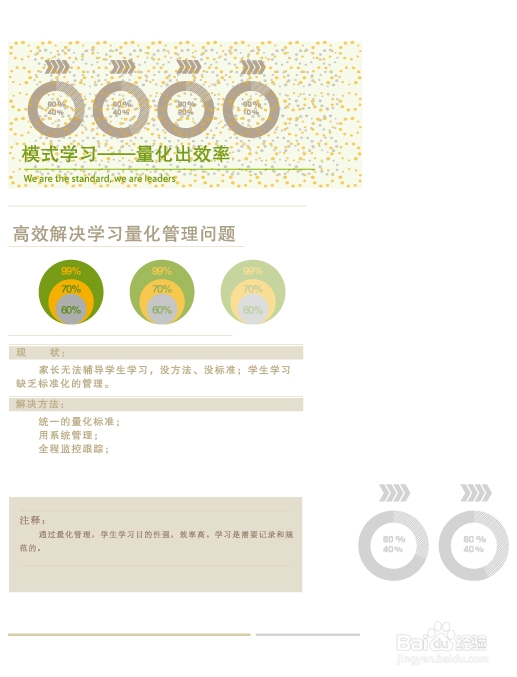 如何提高学习效率