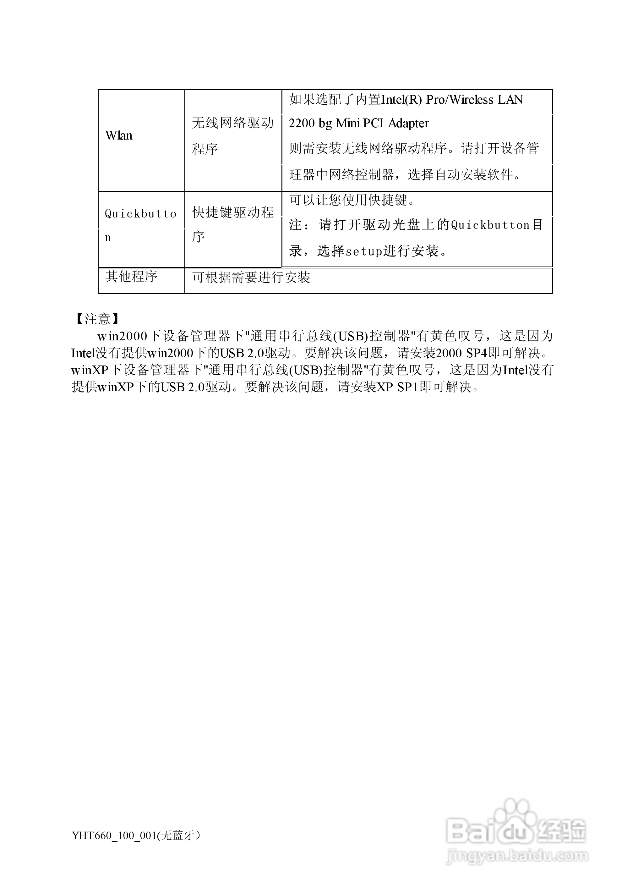 方正颐和T660笔记本电脑简使用说明书:[3]