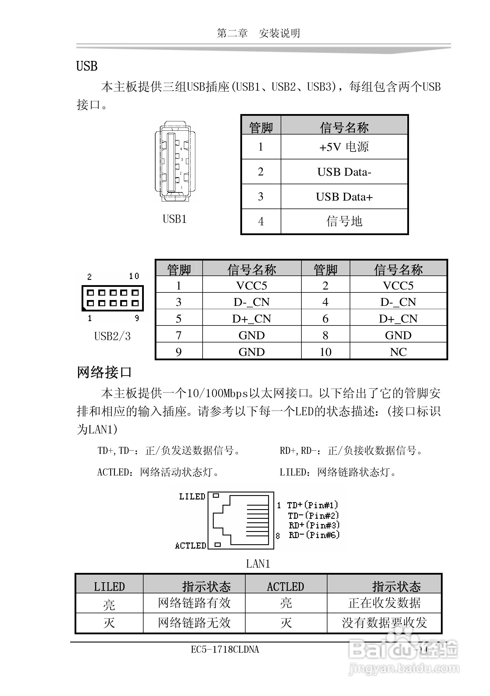 研祥EC5-1718CLDNA工业级CPU板卡说明书:[2]