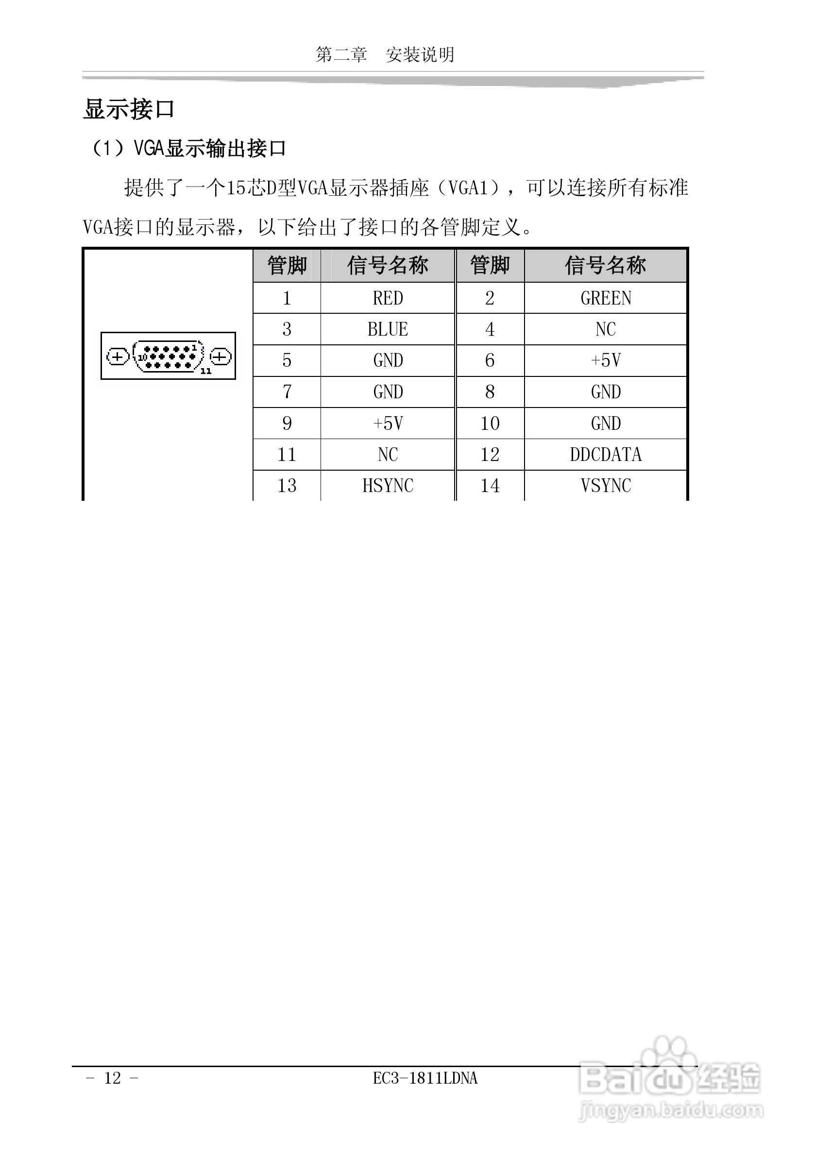 研祥EC3-1811LDNA工业级CPU板卡说明书:[2]