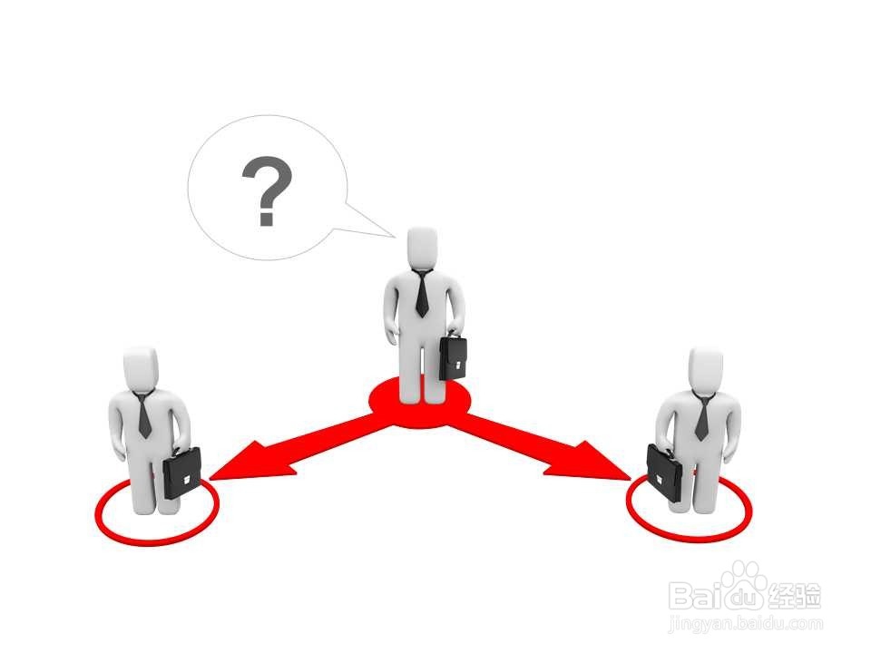 如何让自己做艰难的决定？