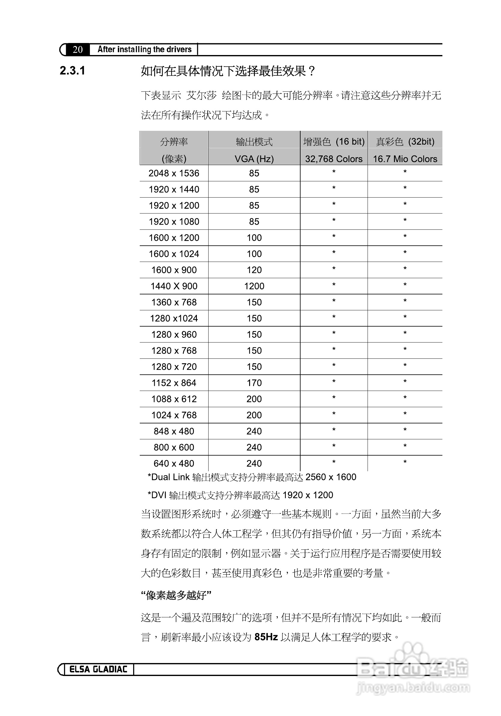 艾尔莎720GS 128B2 DTV RH型显卡说明书:[10]