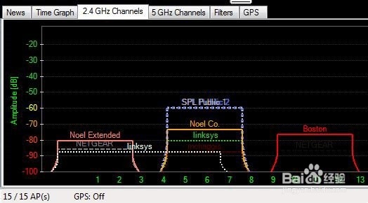 如何提升WIFI性能