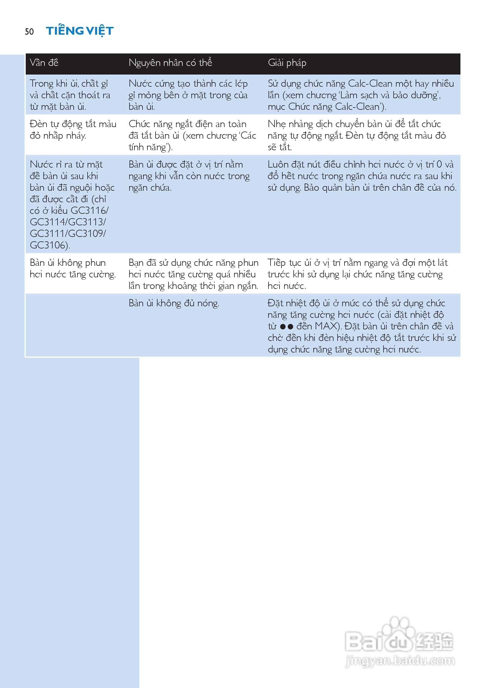 飞利浦GC3113电熨斗说明书:[5]