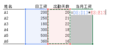 公务办理 1 通过日工资和出勤天数快速得到当月工资 不必用sum函数