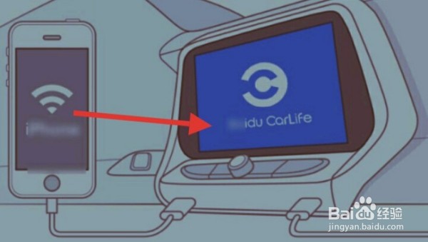新逍客手机互联教程