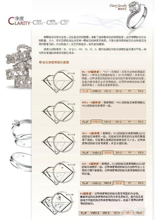 什么品牌钻戒好