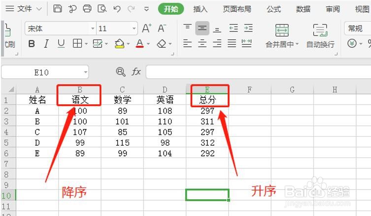 如何对Excel表格中的多列数据同时排序