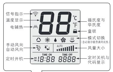 空调遥控器 万能遥控器说明书代码表设置方法 百度经验