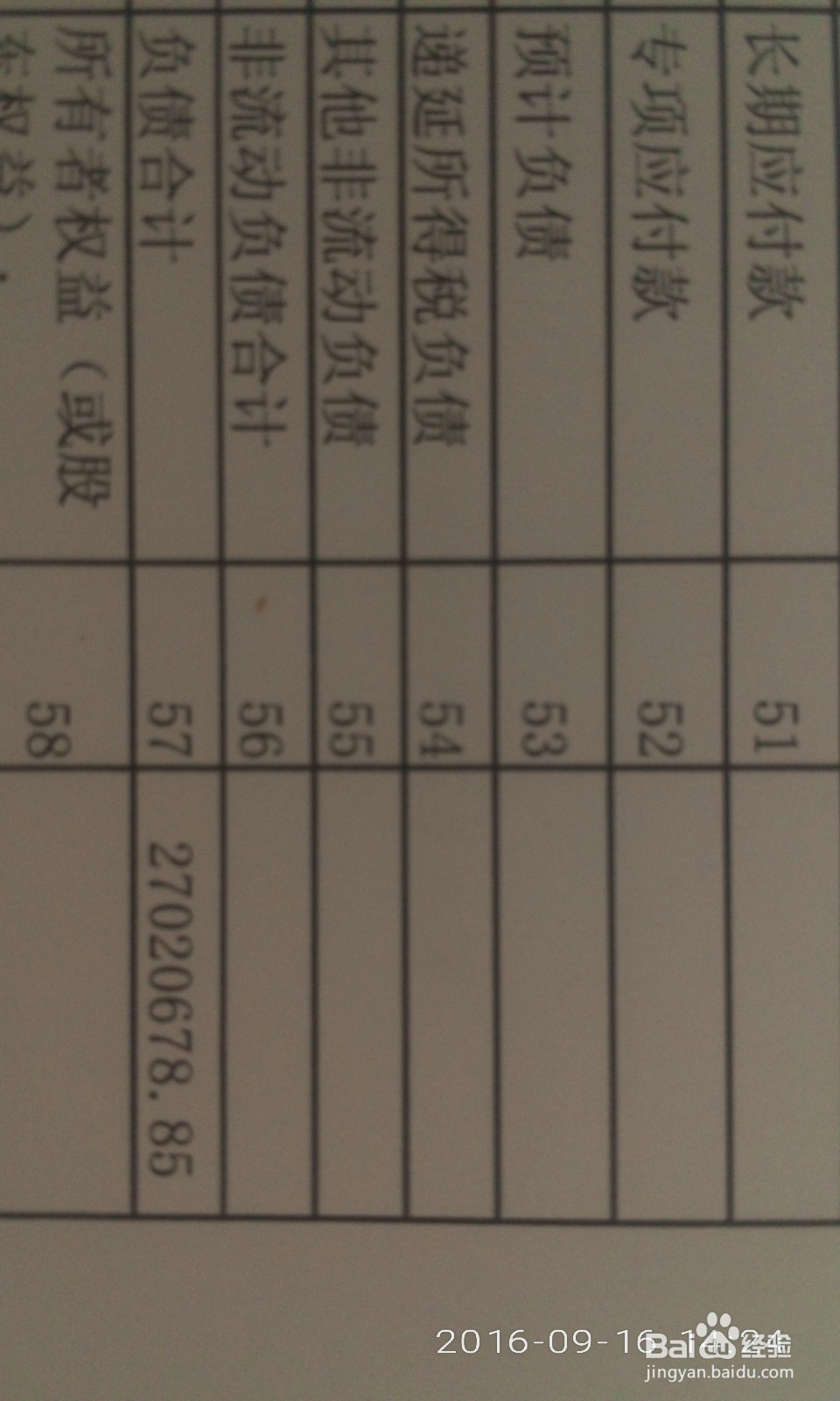 资产负债率计算方法教学
