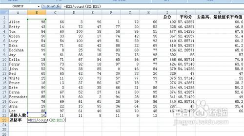 怎么在Excel中计算总分、平均分、及格率？