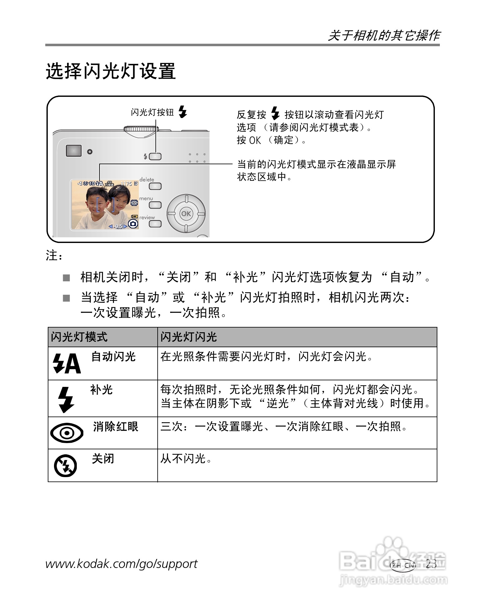 柯达EasyShare C530/C315/CD50数码相机说明书:[3]