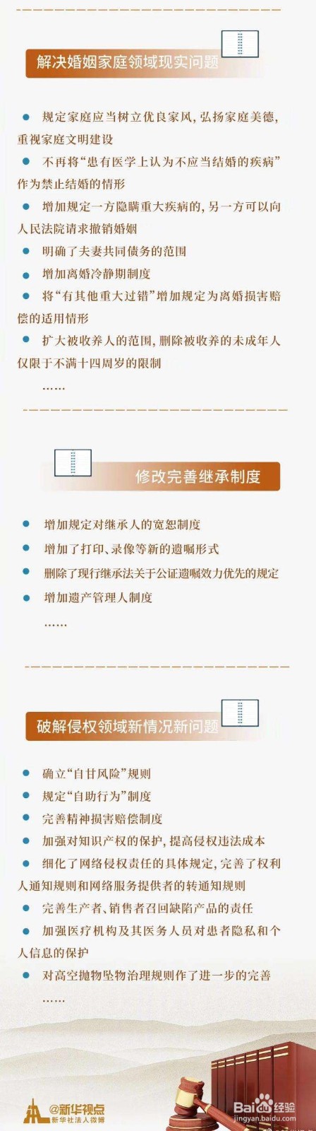 民法典内容图解