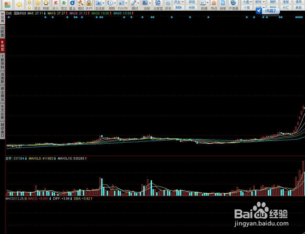 饿食理论及应用