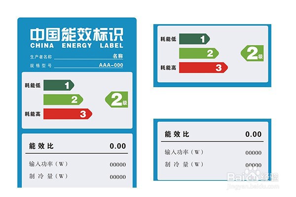 空调怎么选注意些什么