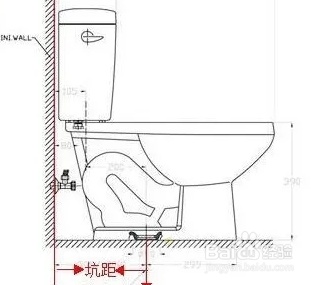 卫生间装修的小细节，提升家居品质