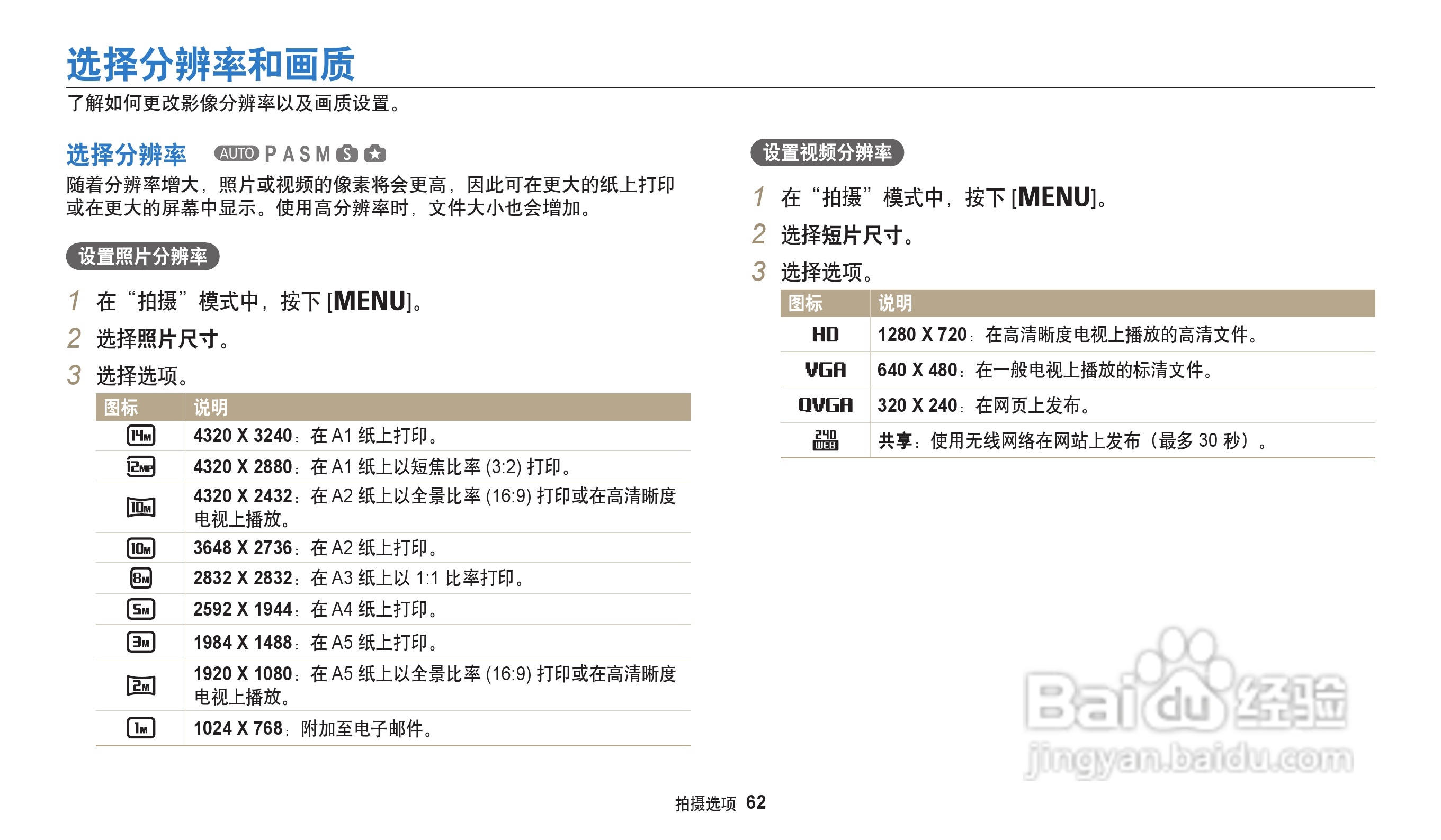 三星WB202F数码相机说明书:[7]
