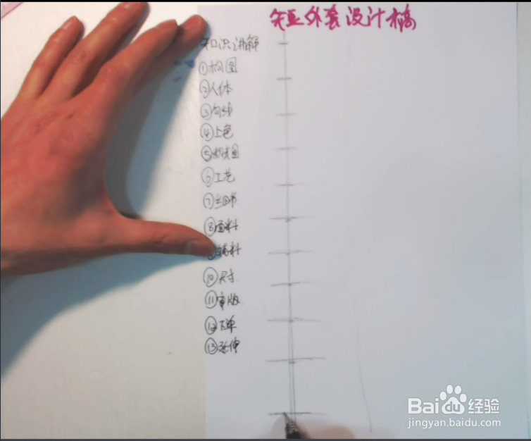 服装设计教程效果图绘制流程