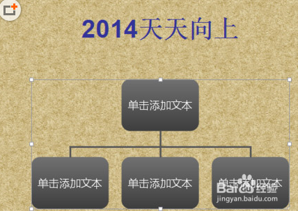 WPS PPT中的组织结构图如何插入及更改