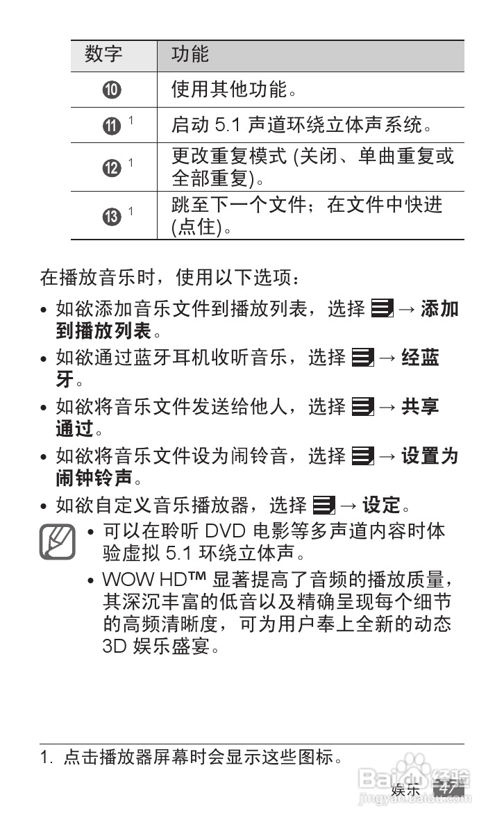 三星GALAXY Tab P7510 10.1平板电脑说明书:[5]