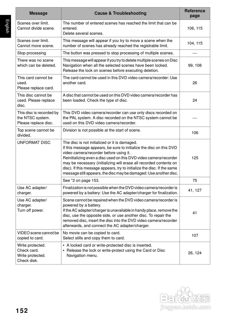 日立DZMV380E数码摄像机说明书:[16]