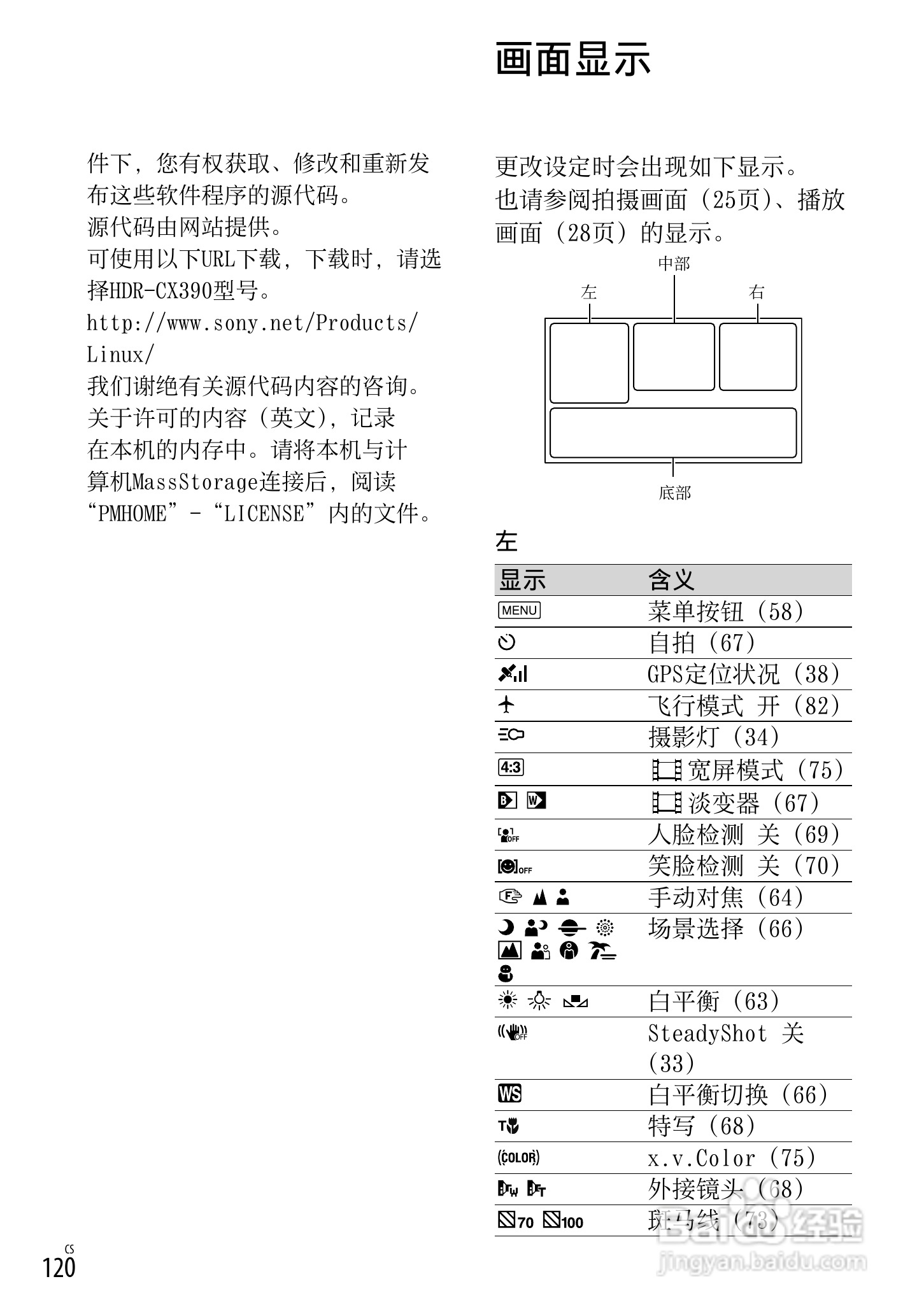 SONY索尼HDR-PJ790VE数码摄像机说明书:[12]