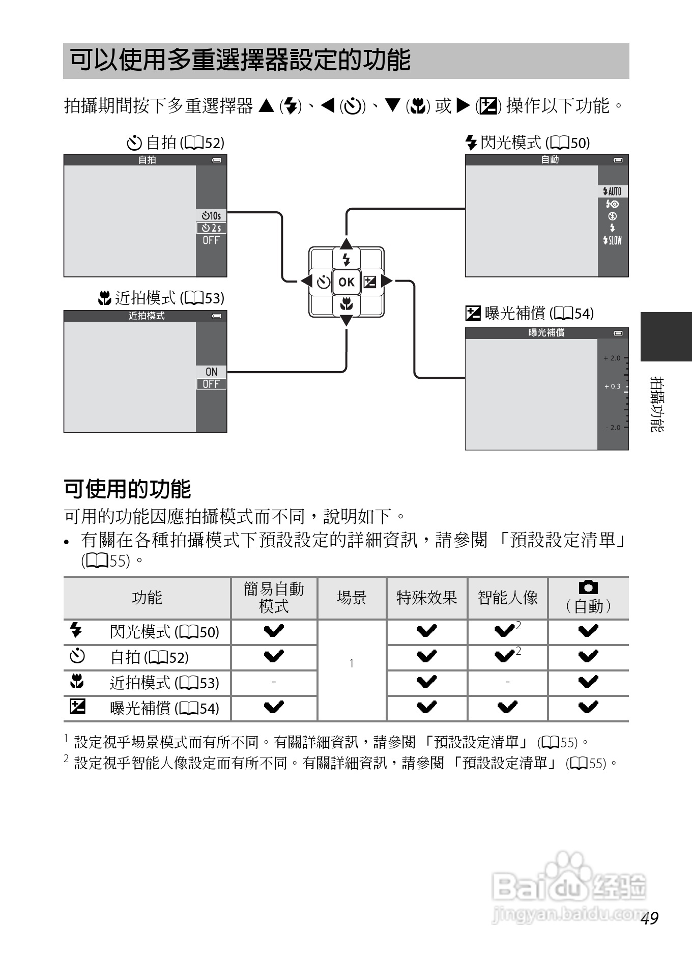 尼康COOLPIX AW110数码相机说明书:[8]
