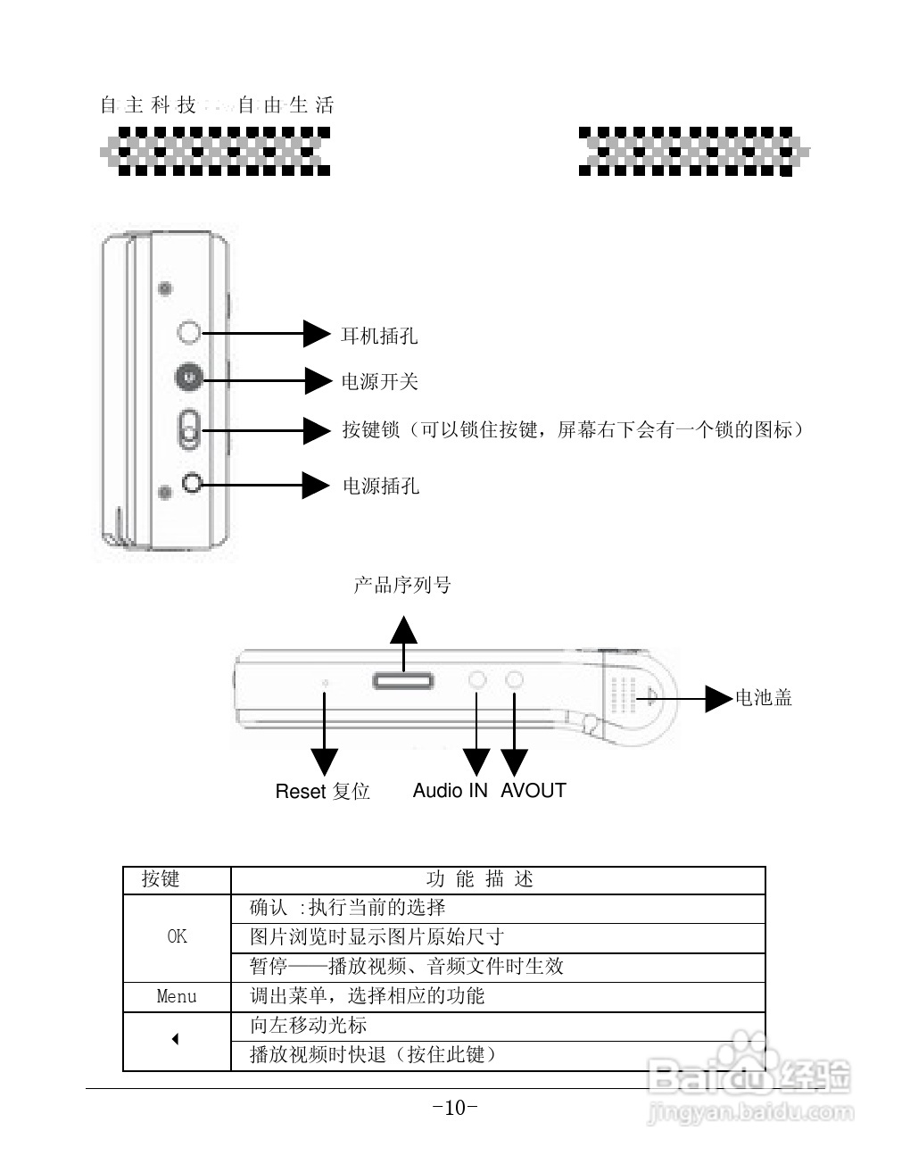 爱国者P8100数码相机伴侣王说明书:[2]