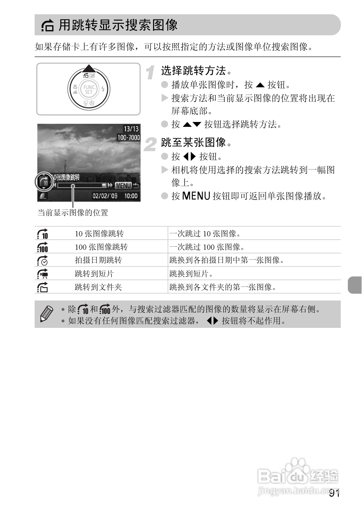 佳能IXUS9515数码相机使用说明书:[10]