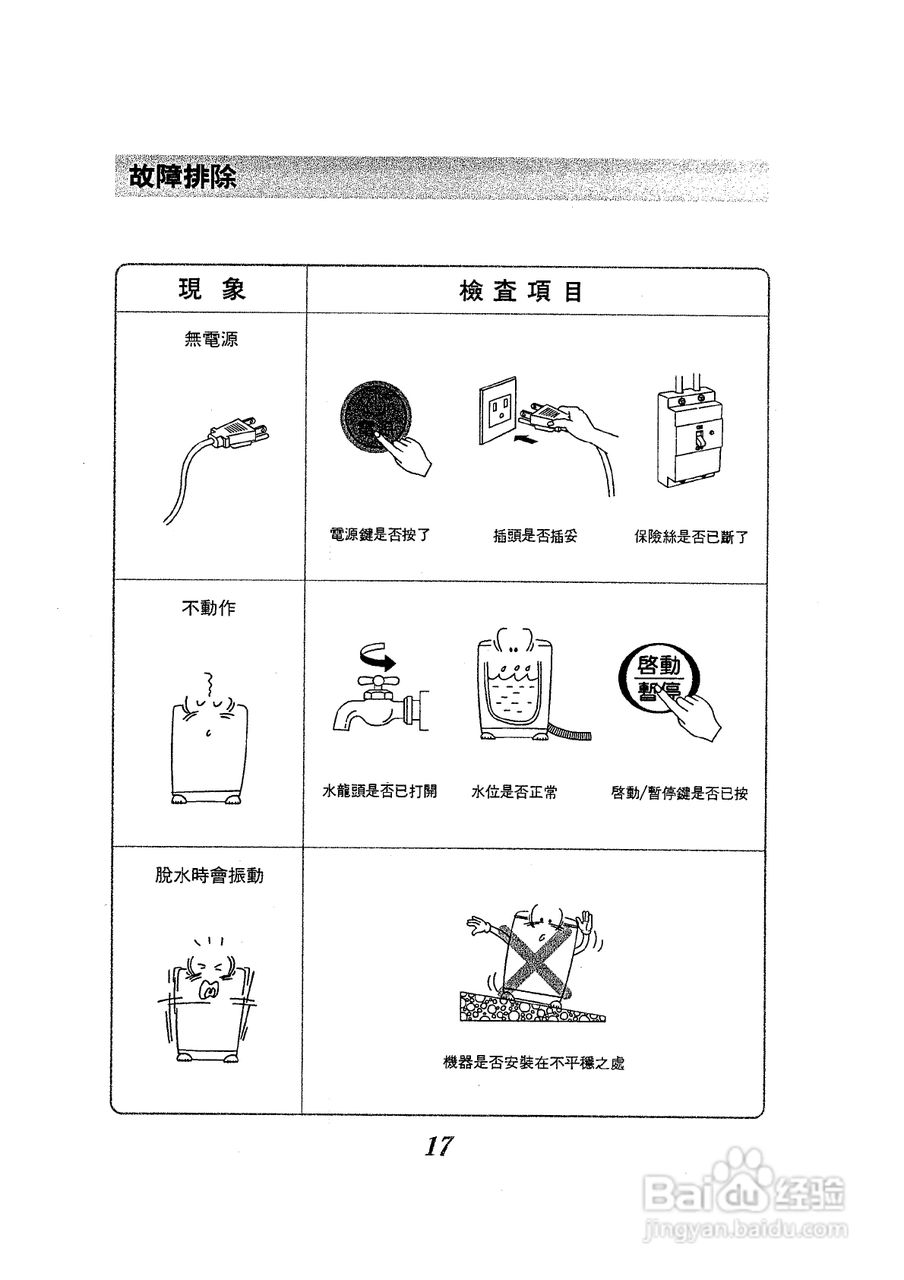声宝ES-755型洗衣机说明书