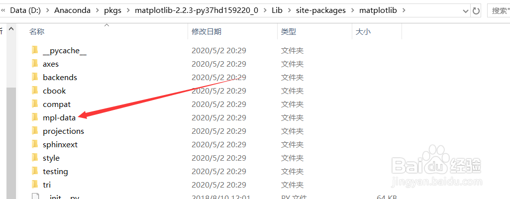 matplotlib怎么显示中文