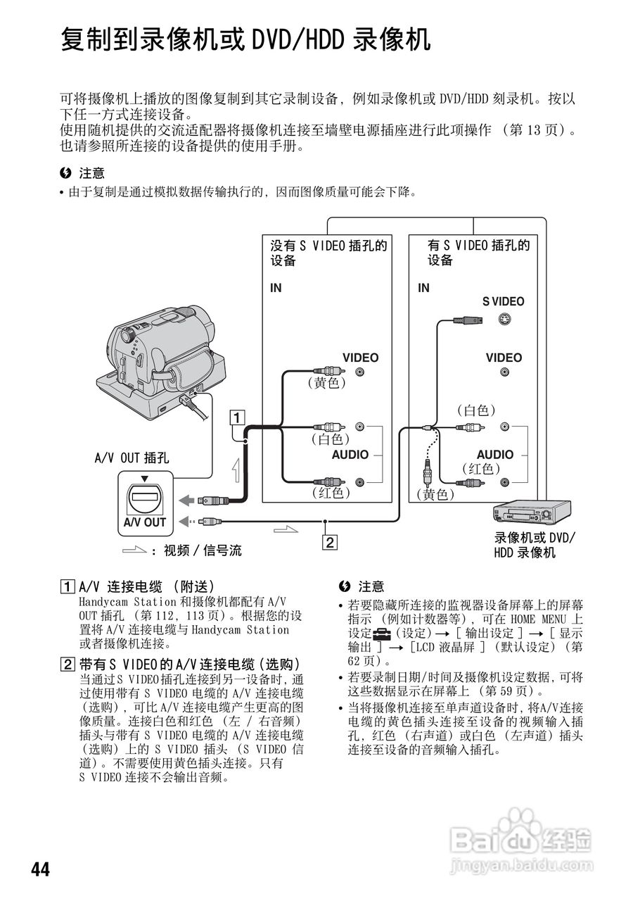 索尼DCR-SR290E数码摄像机使用说明书:[5]