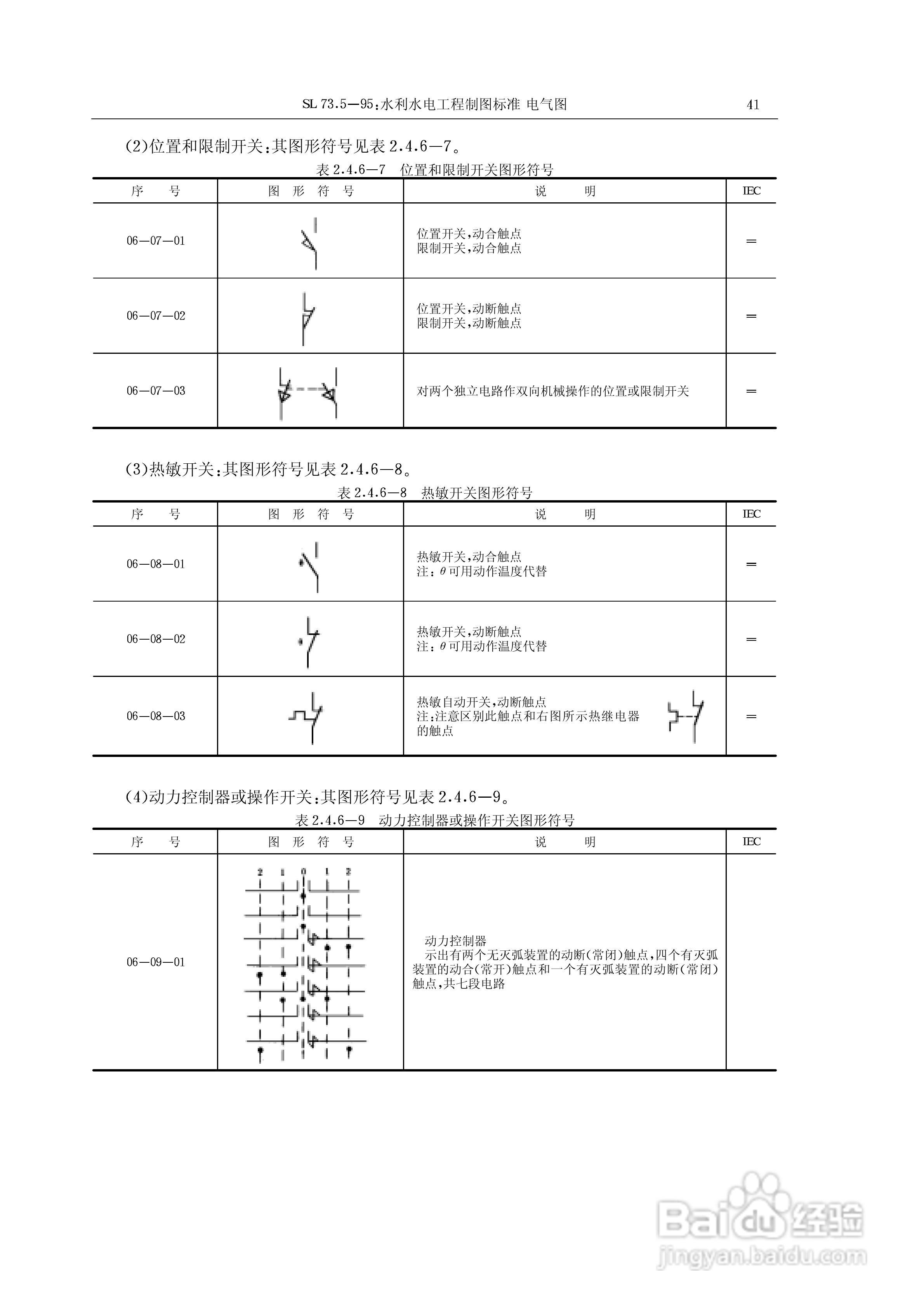 电气符号大全:[3]
