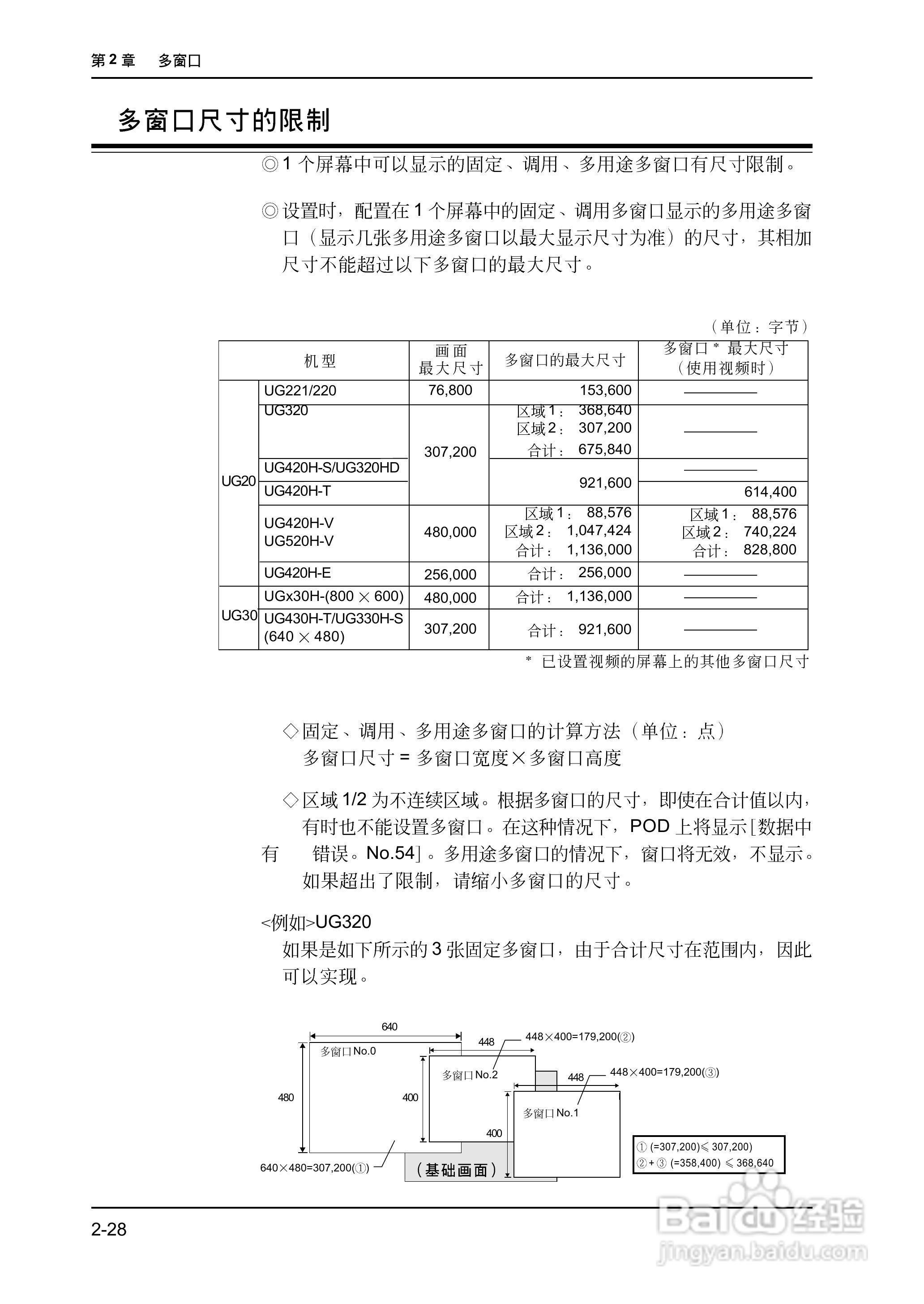 松下UG420H-E变频器使用说明书:[9]