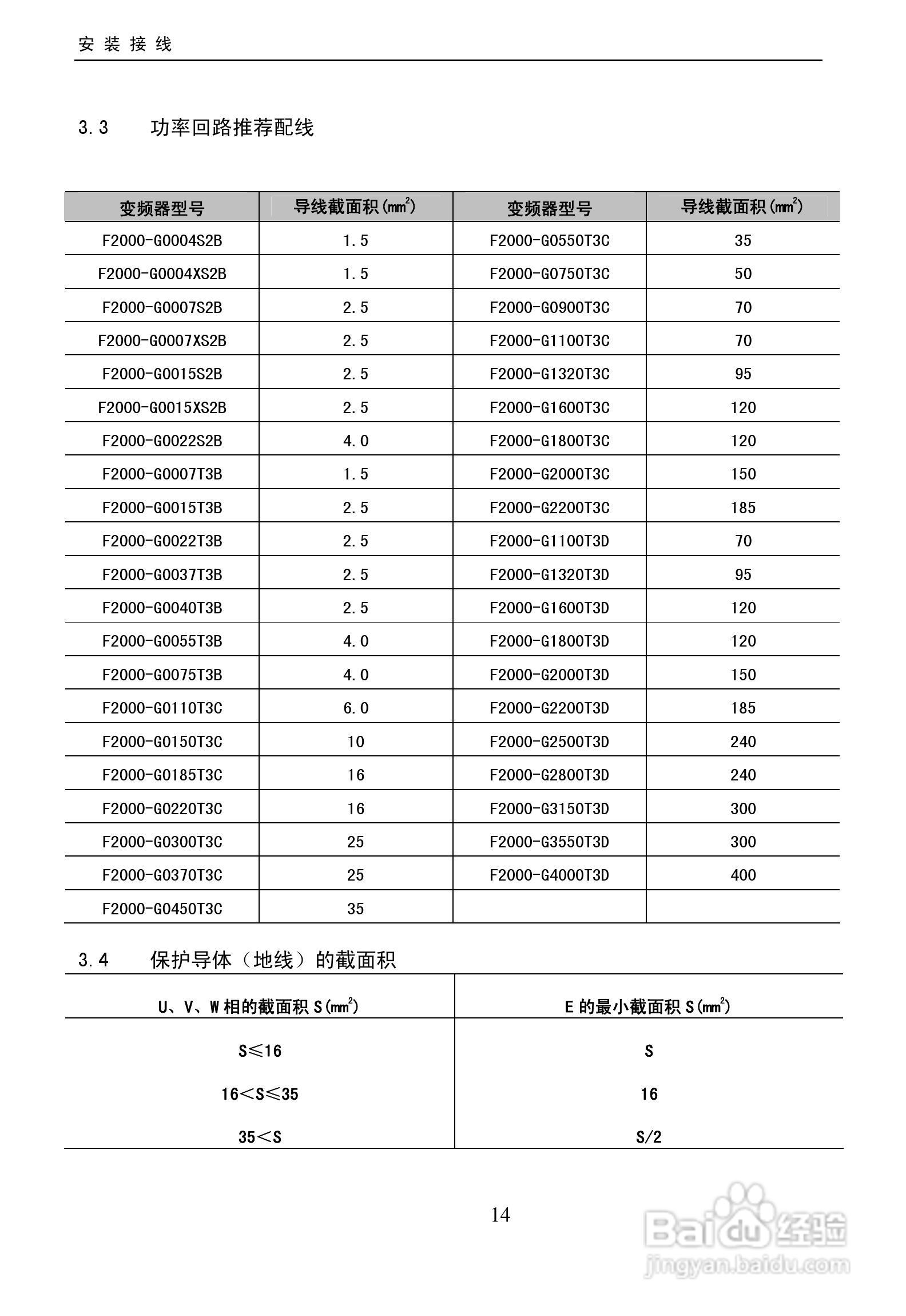 欧瑞(惠丰)F2000-G4000T3D变频器说明书:[2]
