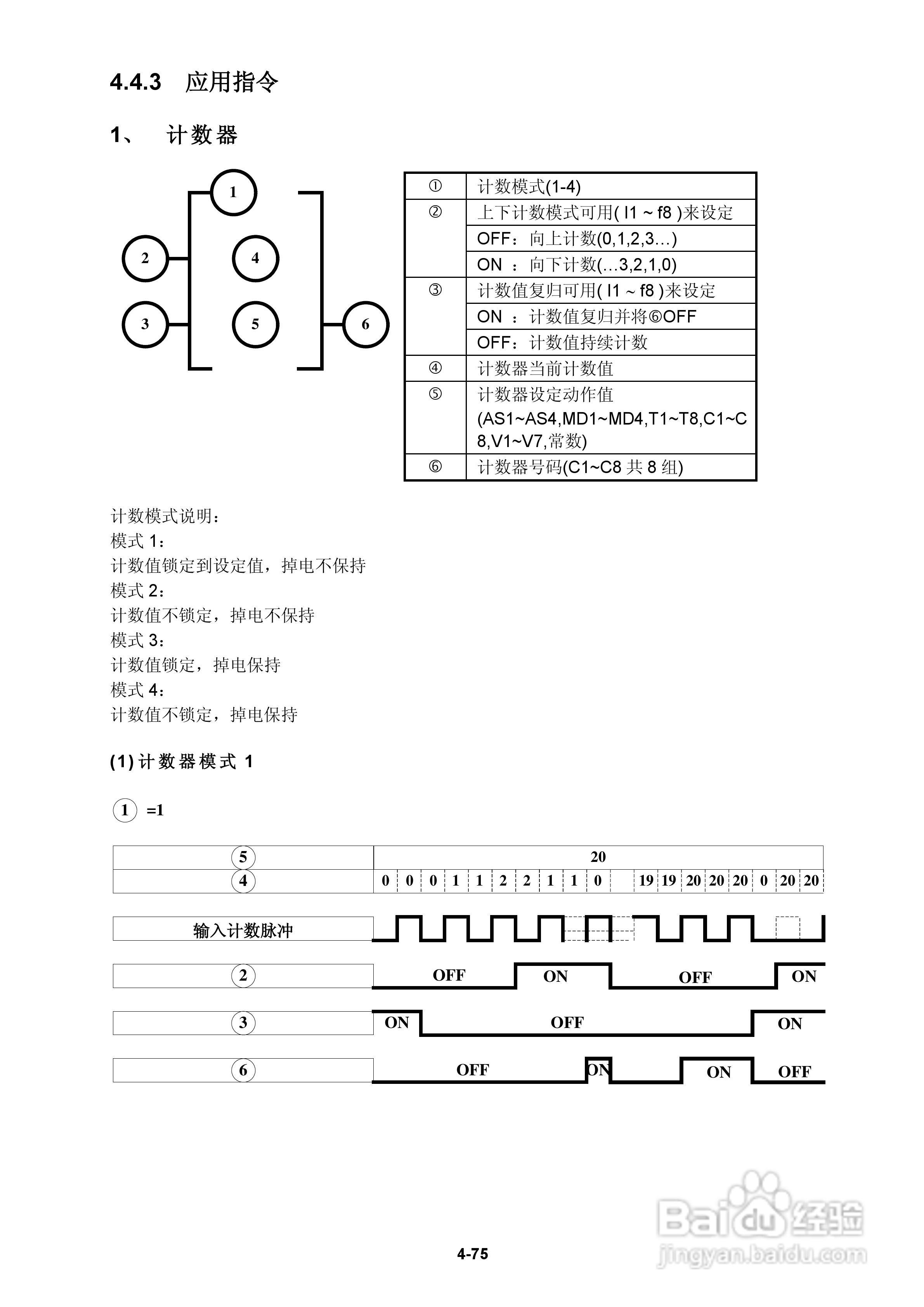 FATEK FID-E2-425-43变频器使用手册:[12]