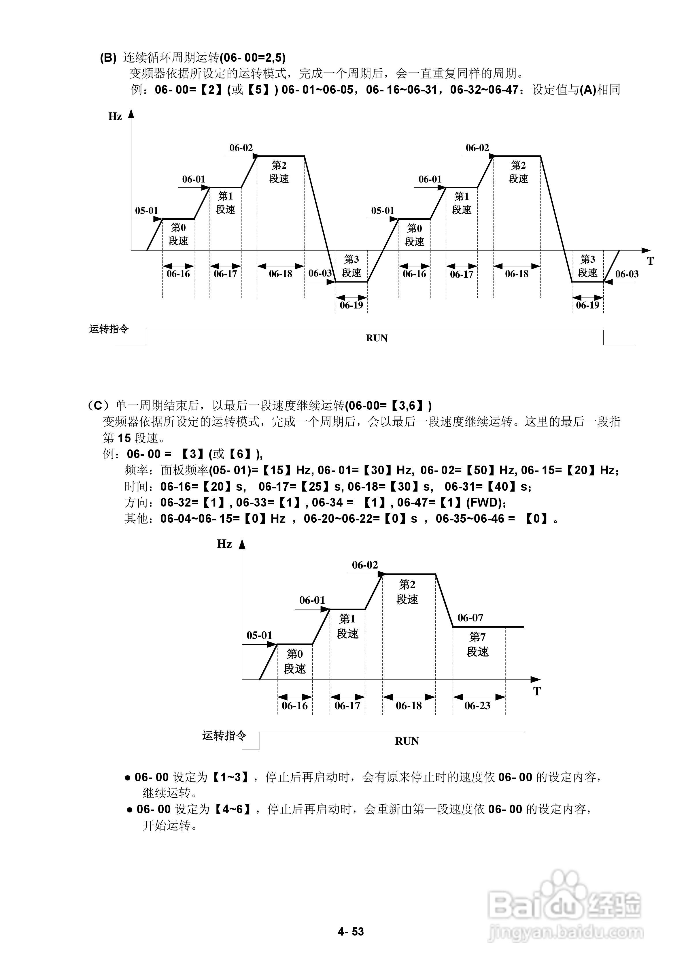 FATEK FID-E2-425-43变频器使用手册:[10]