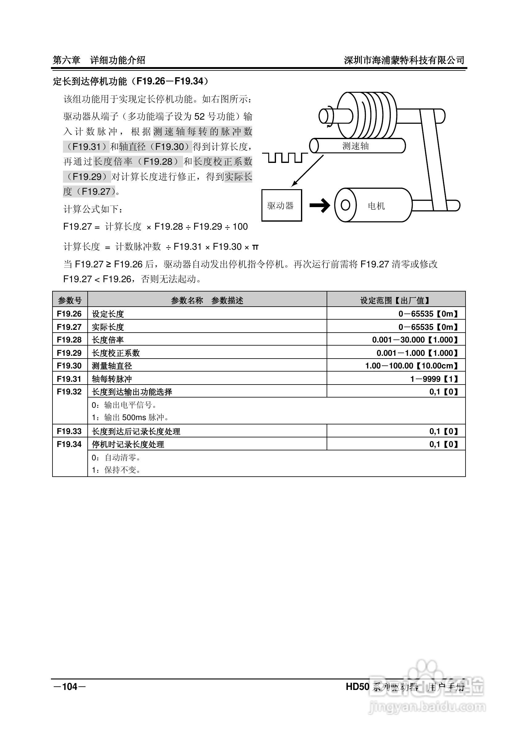 海浦蒙特HD50-6T400G高性能矢量控制驱动器用户手册:[12]