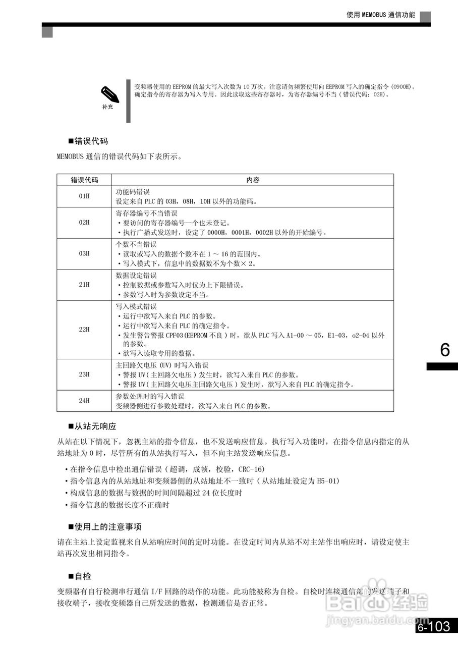 安川CIMR-L7B4055变频器使用说明书:[26]