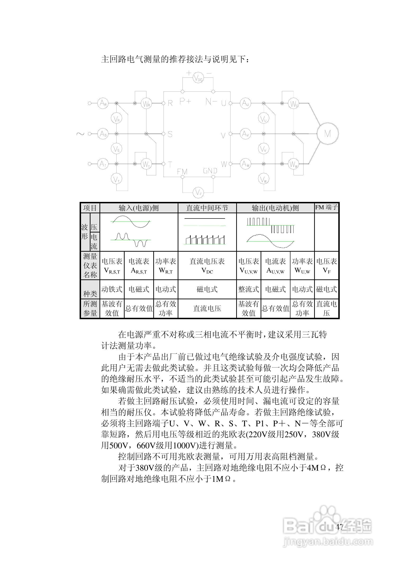 阿尔法(ALPHA)ALPHA2000-3280P变频器说明书:[5]