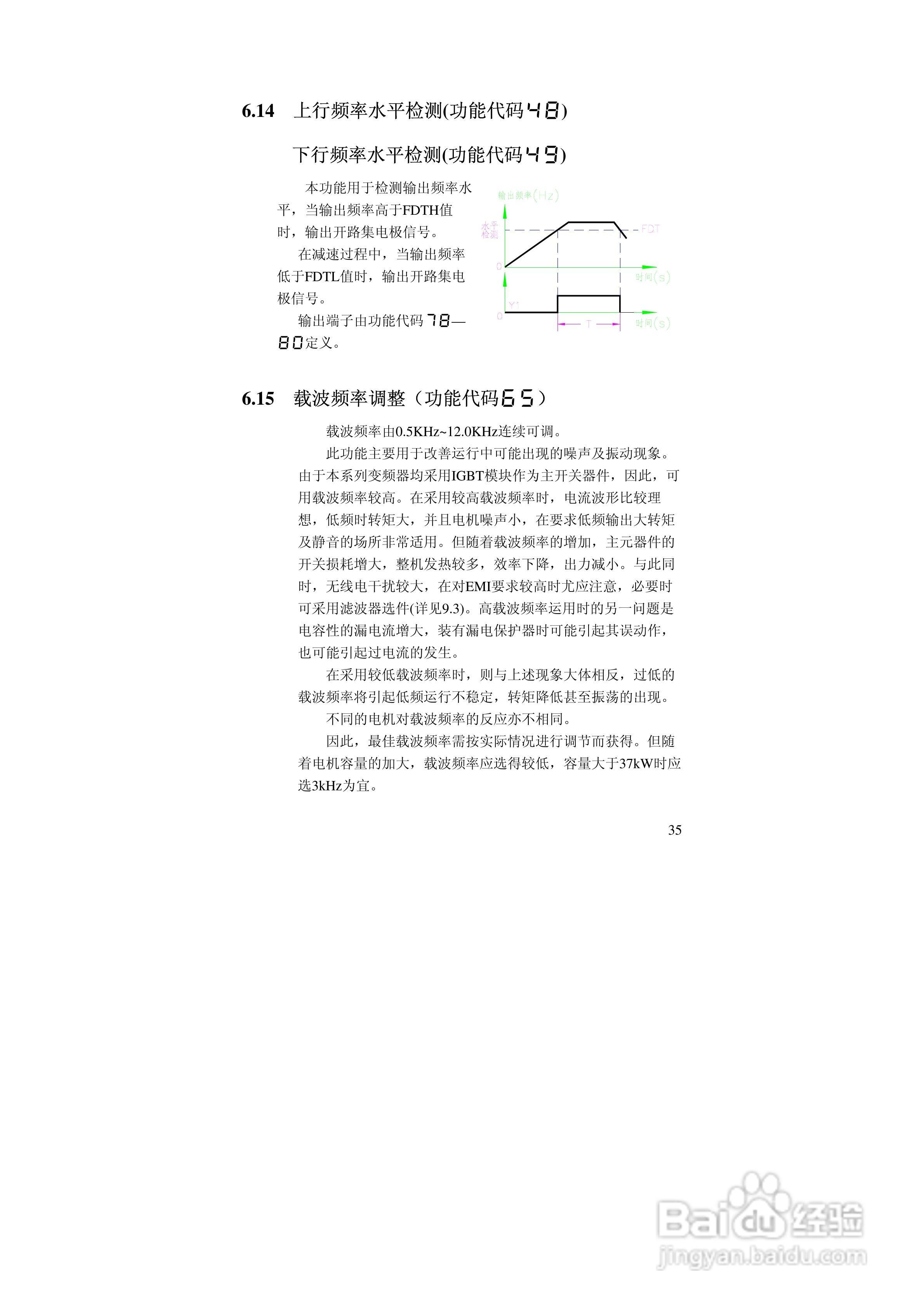 阿尔法(ALPHA)ALPHA2000-3280P变频器说明书:[4]