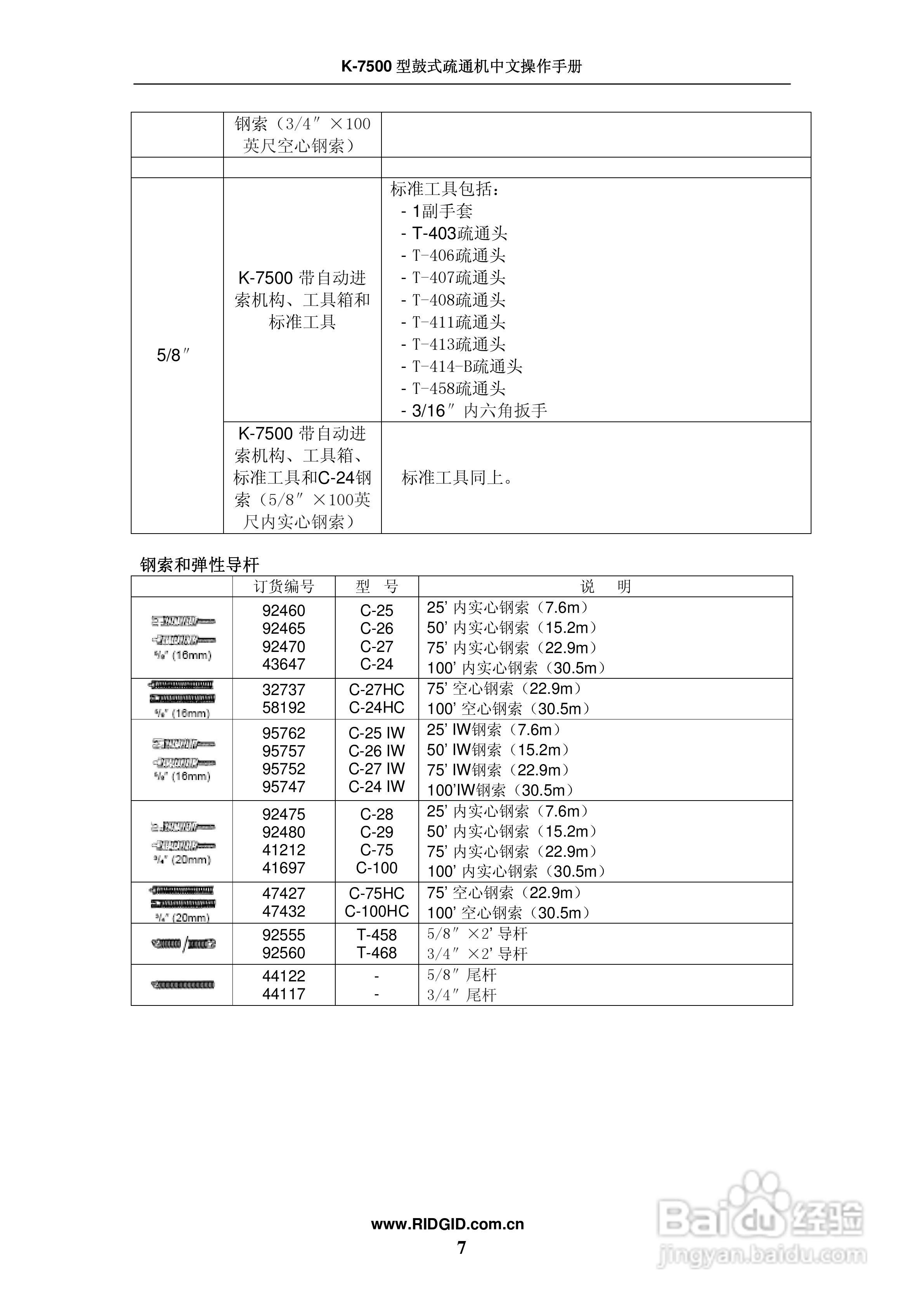 艾默生 K7500鼓式疏通机操作手册:[1]