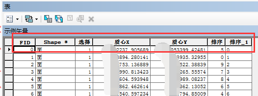 ArcGIS怎么显示字段