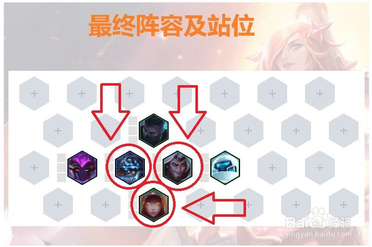 云顶之弈(吃鸡阵容)“易剑莲”怎么组合厉害