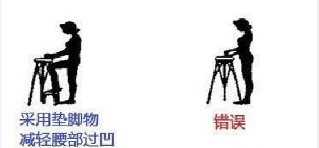 日常生活中怎么有效的保护腰椎